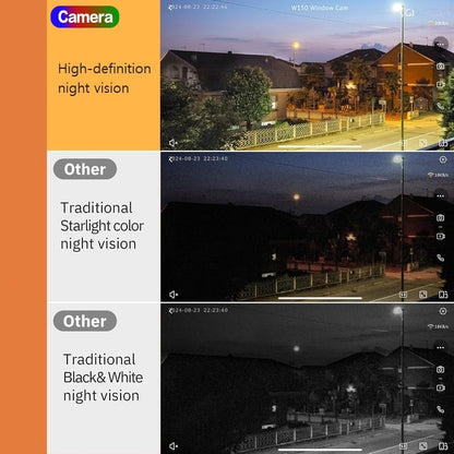 🎁New Year Special Offer -Crystal-clear security 2K camera 🎥 Color Night Vision